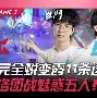 各队得分王